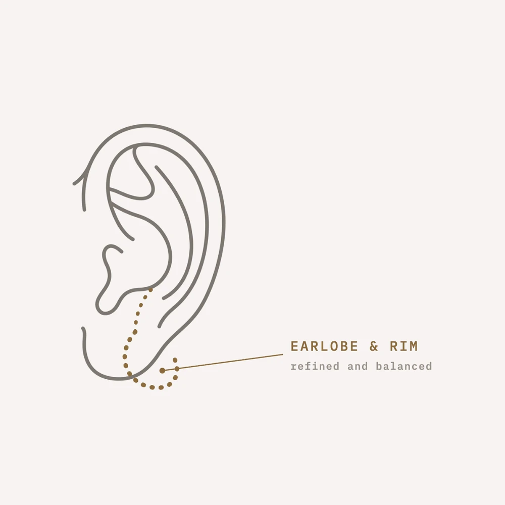 Diagram: earlobe and helical rim refinement in otoplasty — Dr. Daniela Correa, Medellín